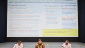 Ringkasan Lima Berita Ekonomi Utama, Senin 22 Juni 2026