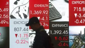 IHSG Melemah, 5 Saham Justru Melonjak: Reliance Soroti Tekanan Teknis