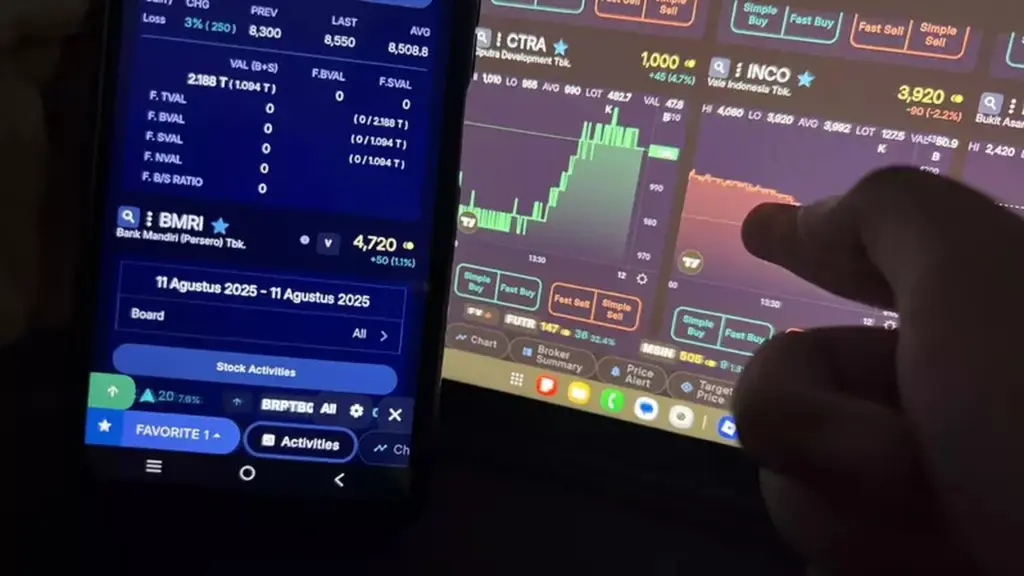 IHSG Diperkirakan Bergerak di Kisaran 6.000–6.150, Ada Rekomendasi Saham untuk Trading